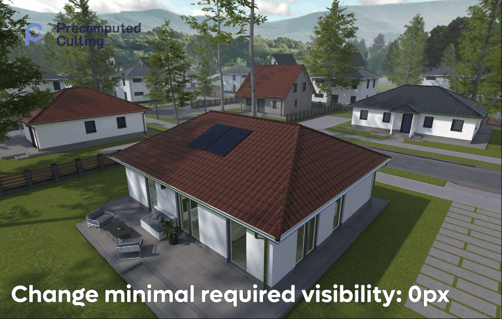 Minimal Required Visiblity